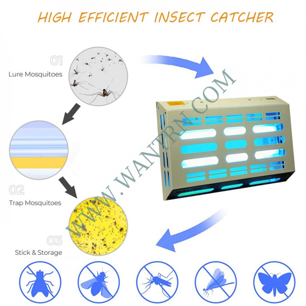 A Comprehensive Guide on How Does a Fly Catcher Machine Works